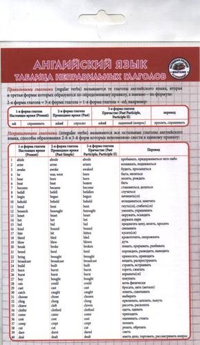

Английский язык Таблица неправильных глаголов Шпаргалка