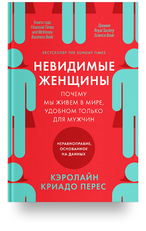 Тест по истории феминизма