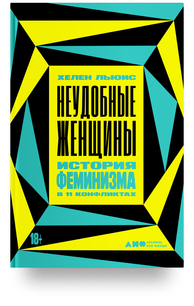 Тест по истории феминизма