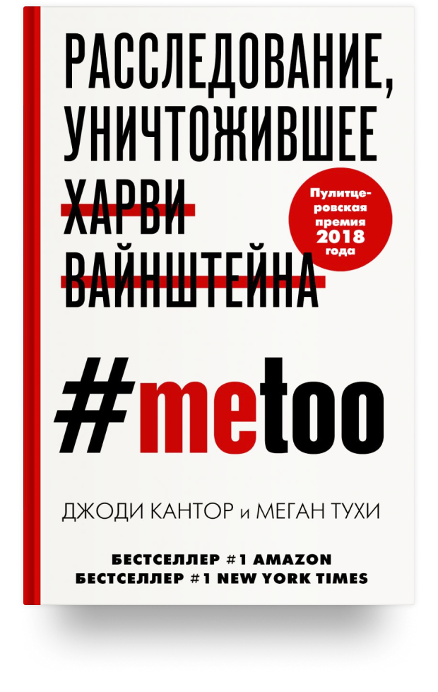 Тест по истории феминизма