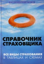 Справочник страховщика Все виды страхования в таблицах и схемах Справочник страховщика Все виды страхования в таблицах и схемах