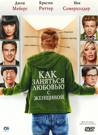 Как заняться любовью с женщиной Как заняться любовью с женщиной