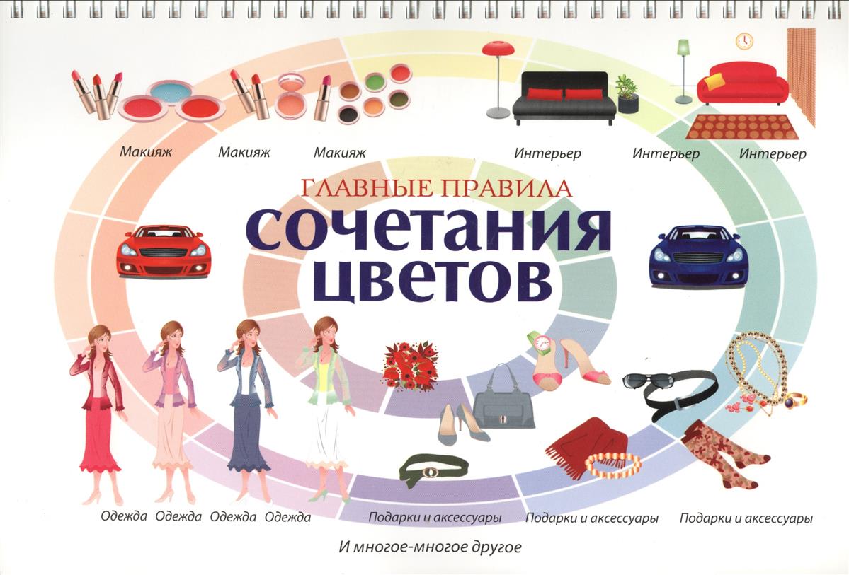 Как сэкономить на ремонте: простые правила, принципы, секреты и хитрости Как сэкономить на ремонте: простые правила, принципы, секреты и хитрости