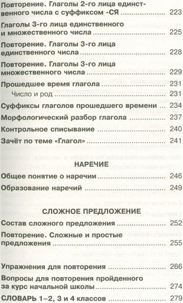 Тренинговая Тетрадь По Русскому Языку Словарные Слова 1-2 Классы Скачать