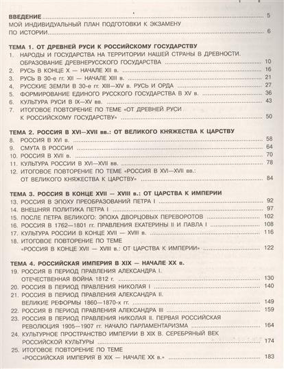 Егэ По Истории Пособия