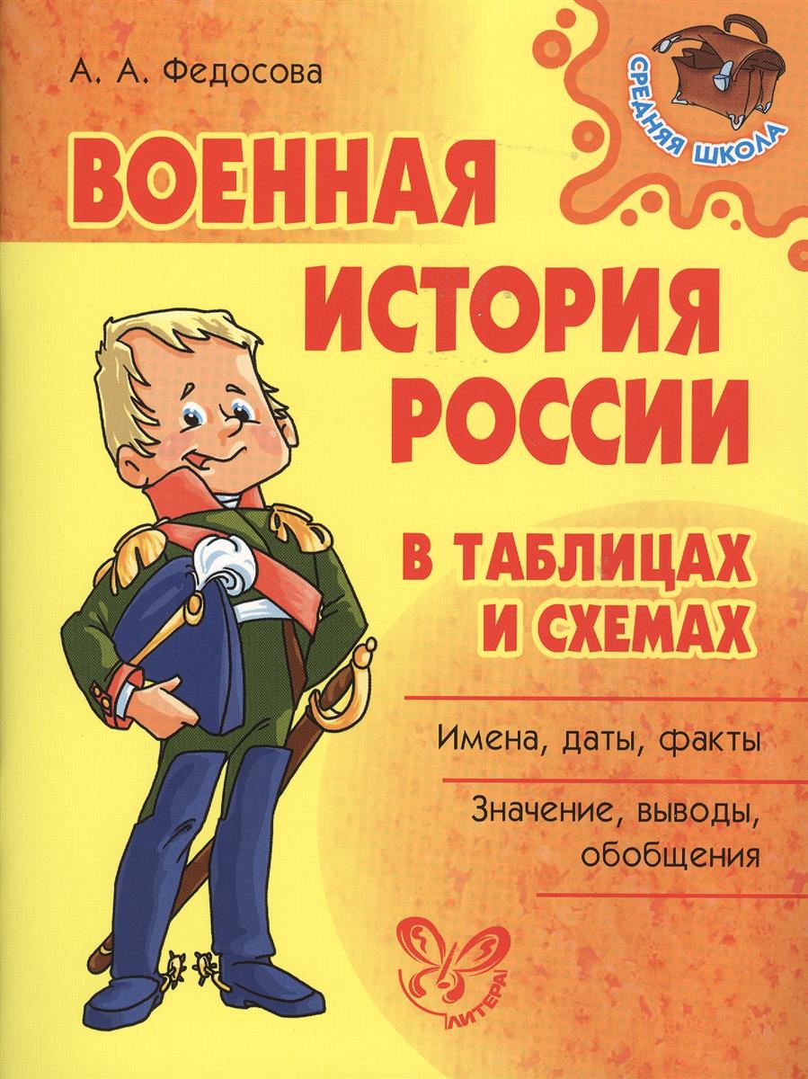 История 6 класс история россии в схемах и таблицах