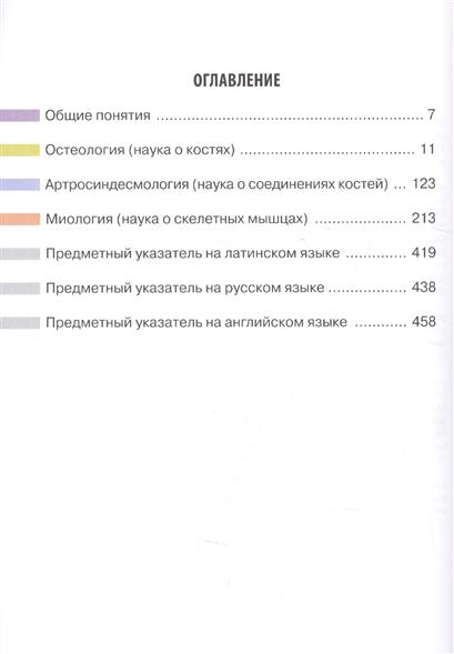 Анатомия Человека Колесников - programmytheatre
