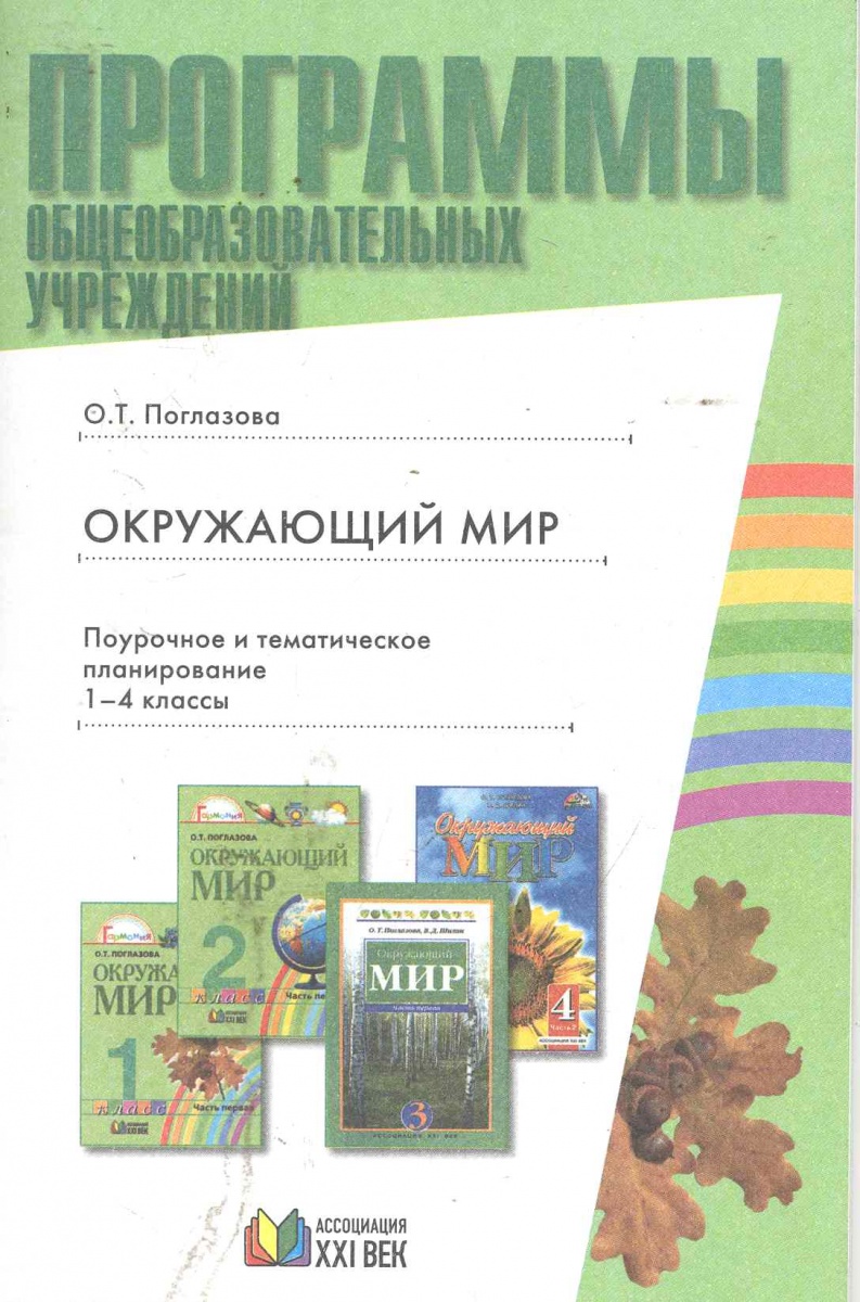4 класс окружающий мир поурочные планы