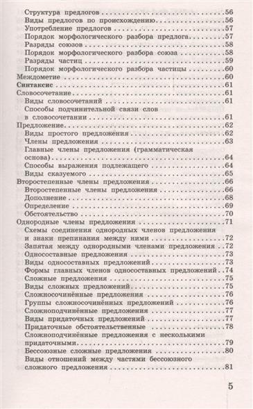 Немецкий в таблицах и схемах скачать бесплатно фото 46
