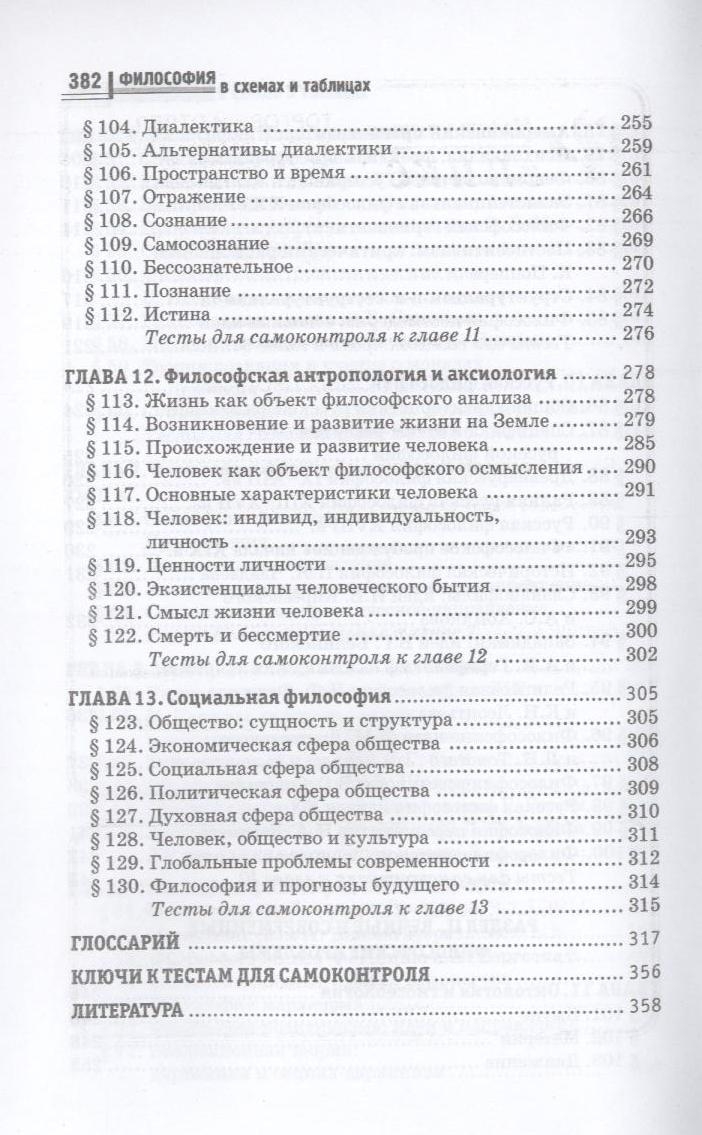 а.м руденко философия в схемах и таблицах Философия в схемах и таблицах (руденко а. ) – купить книгу с.
