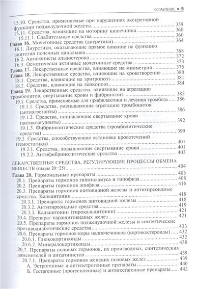 Харкевич Харкевич