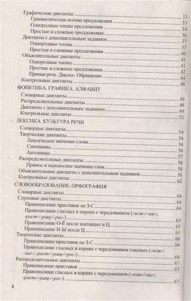 Диктант По Русскому Языку 6 Класс По Учебнику Ладыженской