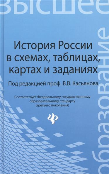 Хомутов Кульба Анатомия Центральной Нервной Системы